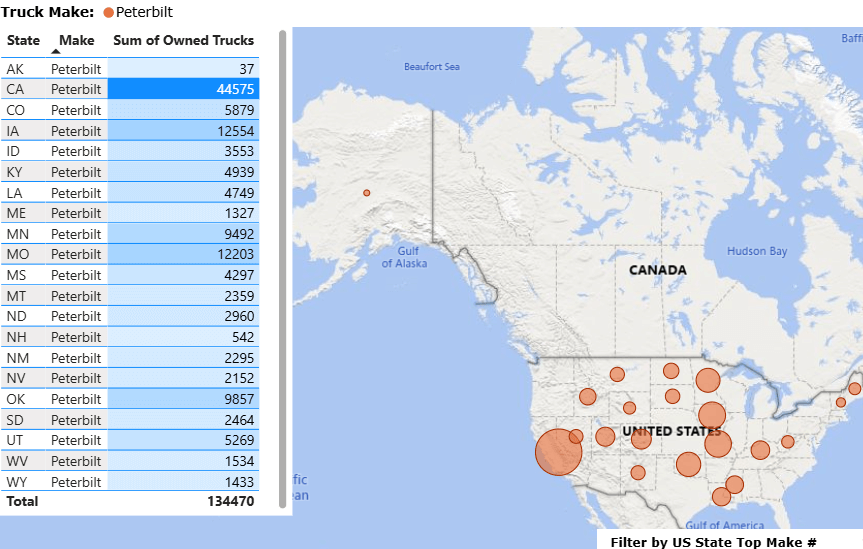 top-states-peterbilt.png